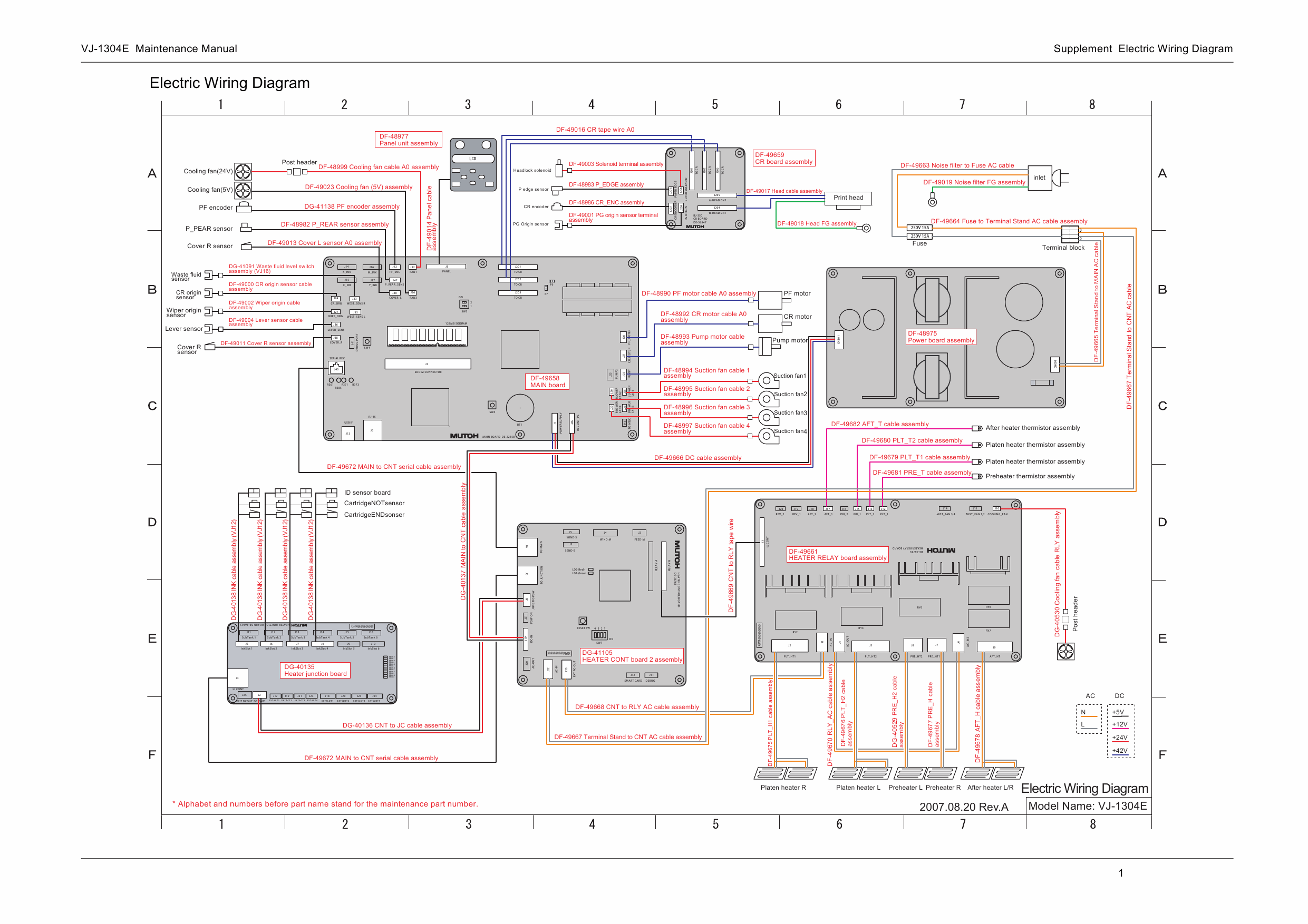 MUTOH ValueJet VJ 1304 Parts List Manual-1